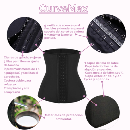 CurveMax