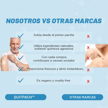 Pack 30 Parches para dejar de fumar DR. QUIT SMOKING™ (1 + 1 GRATIS)