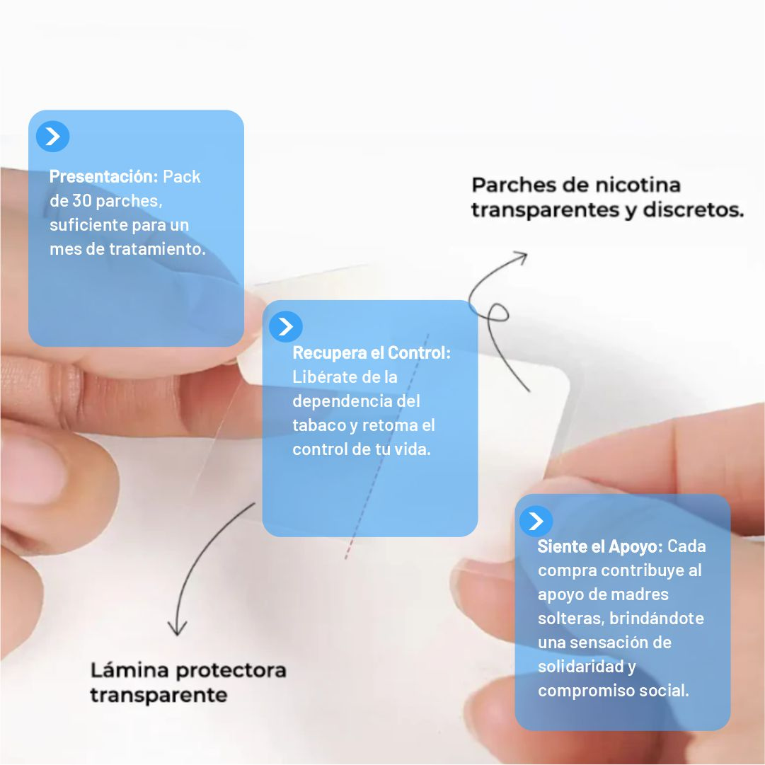Pack 30 Parches para dejar de fumar DR. QUIT SMOKING™ (1 + 1 GRATIS)