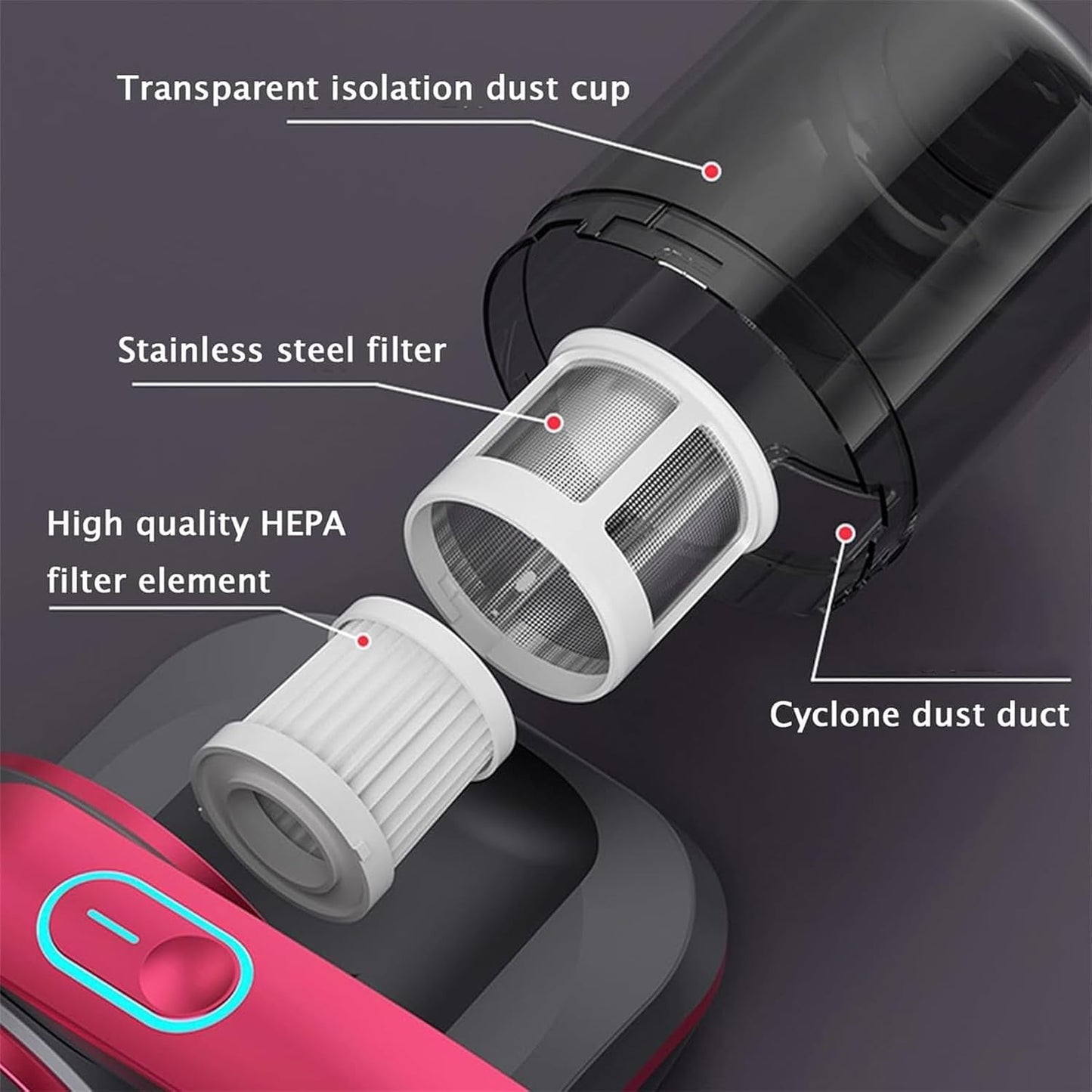 ASPIRADORA PORTÁTIL CleanSafe™ UV (+2 filtros GRATIS)
